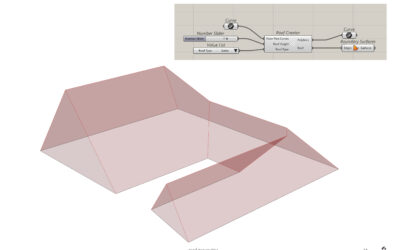 Roof Generator